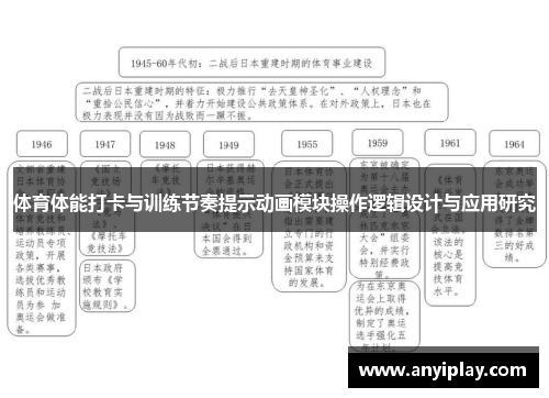 体育体能打卡与训练节奏提示动画模块操作逻辑设计与应用研究