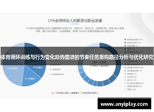 体育循环训练与行为变化趋势图谱的节奏任务重构路径分析与优化研究