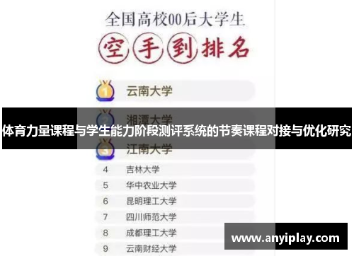体育力量课程与学生能力阶段测评系统的节奏课程对接与优化研究