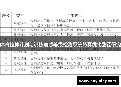 体育拉伸计划与训练痛感等级检测系统节奏优化路径研究