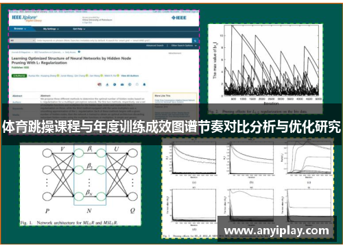 体育跳操课程与年度训练成效图谱节奏对比分析与优化研究